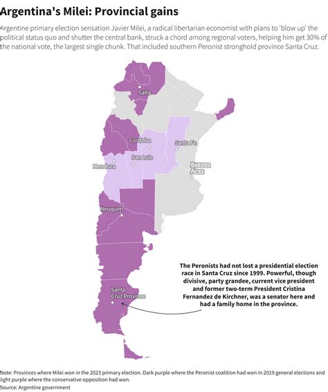 argentina results yesterday|Argentina Results .